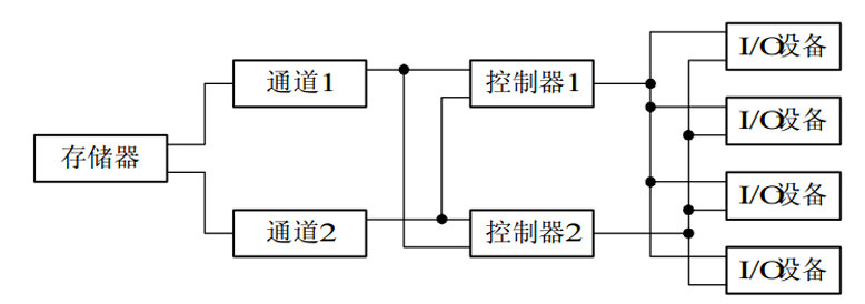 image-20241207215137643