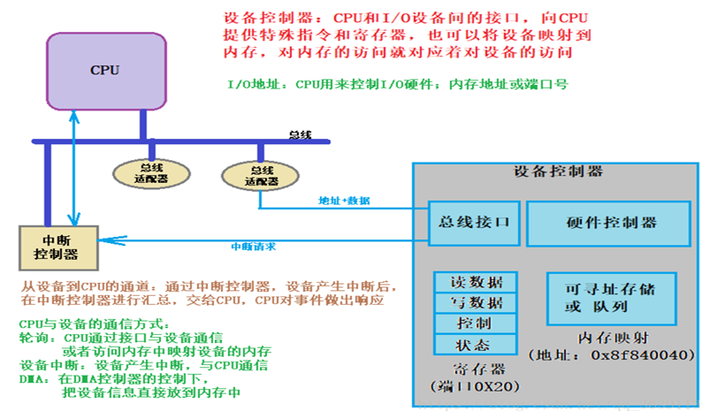 image-20241207220957297