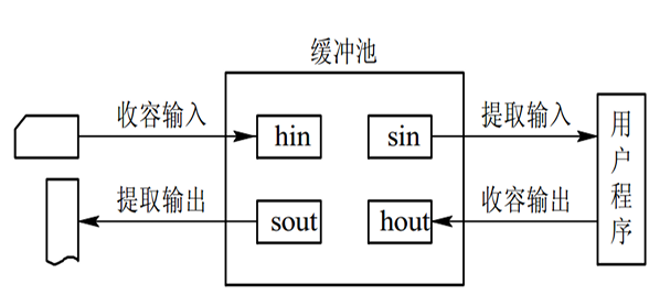 image-20241207233607097