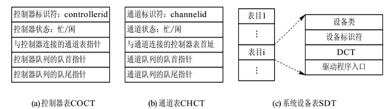 image-20241207233834714