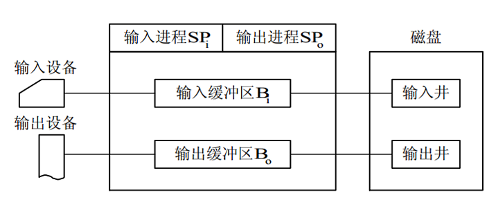 image-20241208193220526