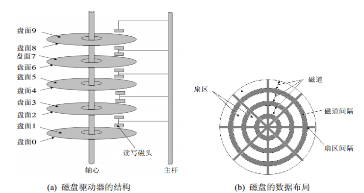image-20241208195410727