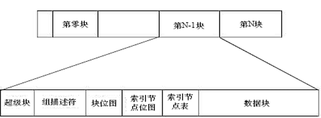 image-20241209152202486