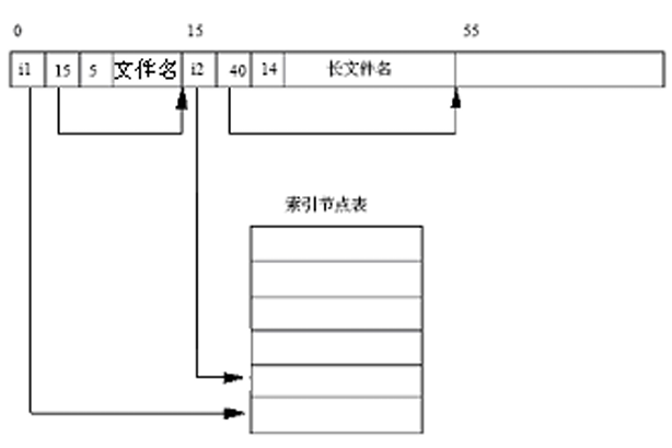 image-20241209152534513