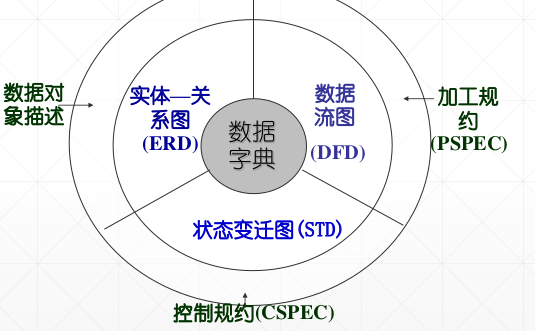 image-20240926141453478