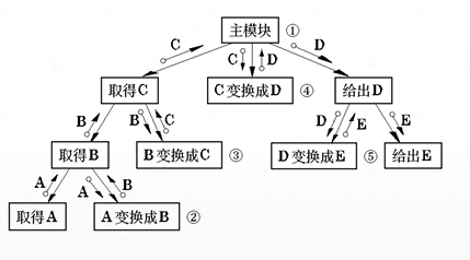 image-20241028110206123