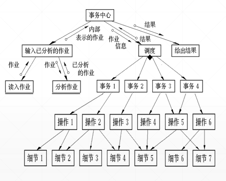 image-20241028110631858